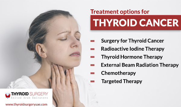 Treatment options for thyroid cancer!!!